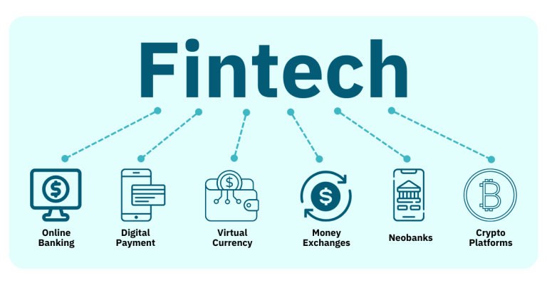 hire fintech consultant
